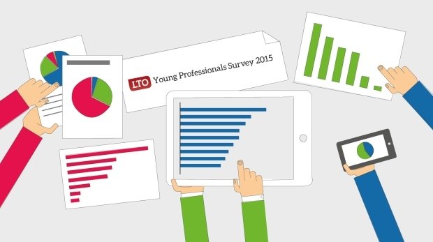 LTO Young Professionals Survey 2015