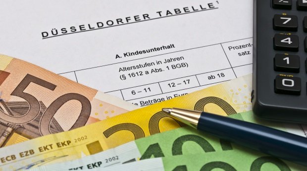 Düsseldorfer Tabelle und Geldscheine