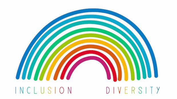 Regenbogen von dem Wort Inclusion zum Wort Diversity