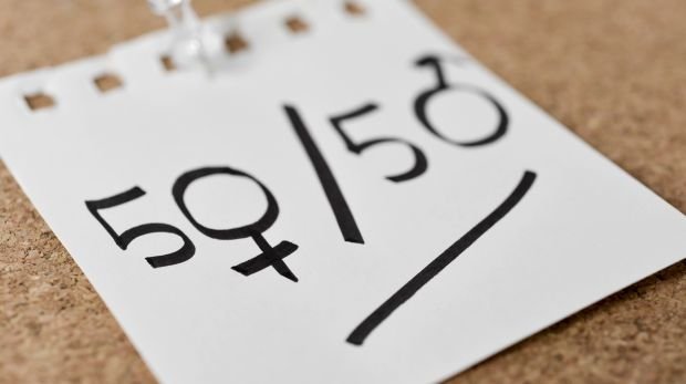 "50/50" und Geschlechtersymbole