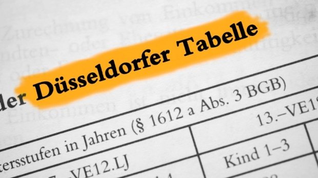 Düsseldorfer Tabelle (Symbolbild)
