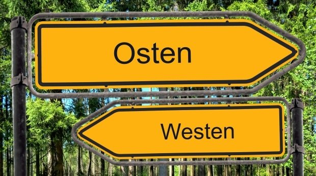 Straßenschilder "Ost" und "West"