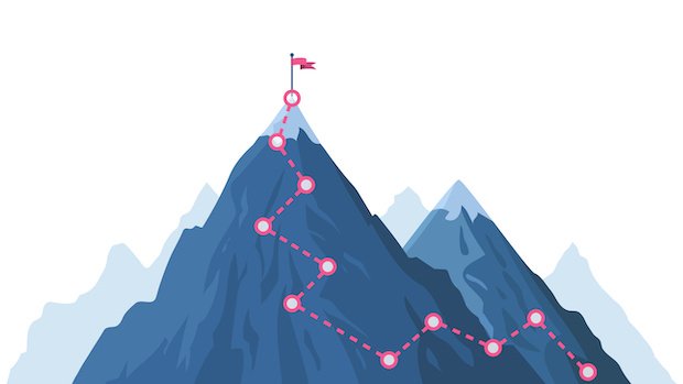 Berg mit eingezeichneter Route und Etappen