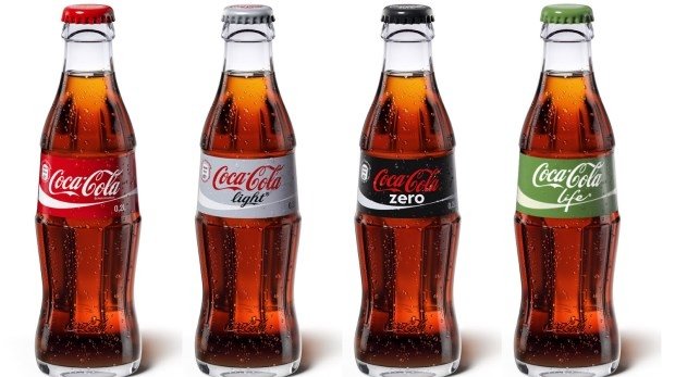 Die bekannten geriffelten Flaschen von Coca-Cola