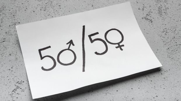 Geschlechterparität (Symbol)
